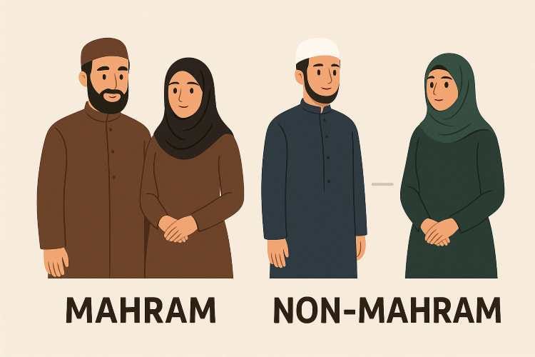 Mahram and Non-Mahram