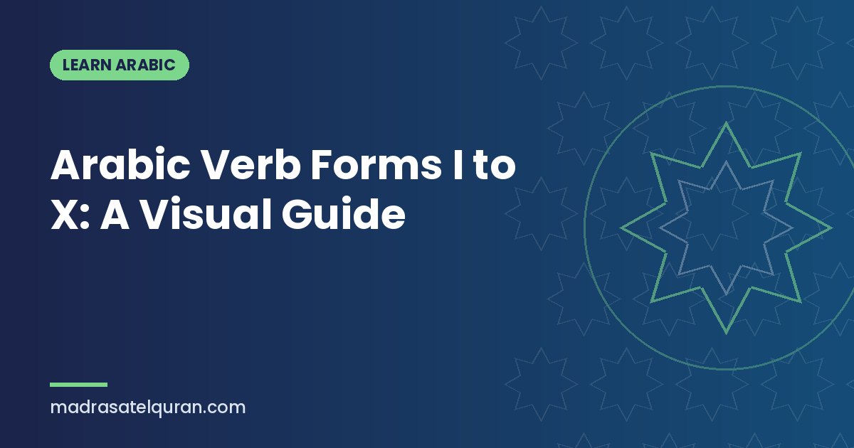 Arabic Verb Forms I to X: A Visual Guide