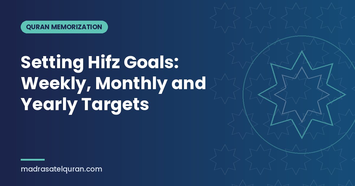 Setting Hifz Goals: Weekly, Monthly and Yearly Targets