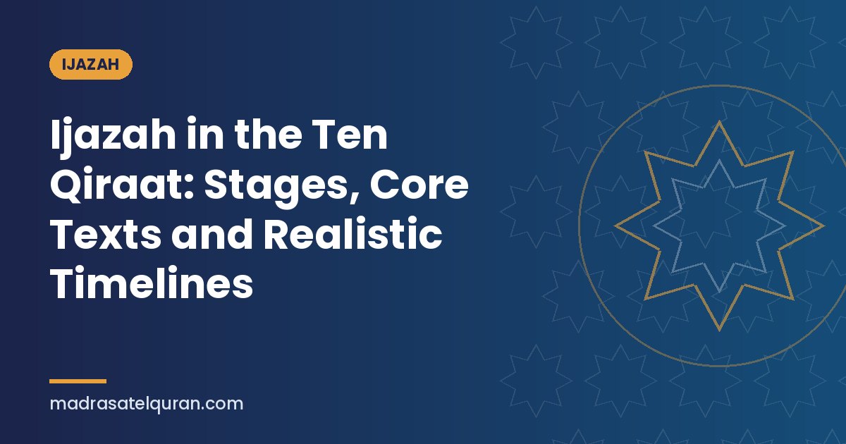 Ijazah in the Ten Qiraat: Stages, Core Texts and Realistic Timelines