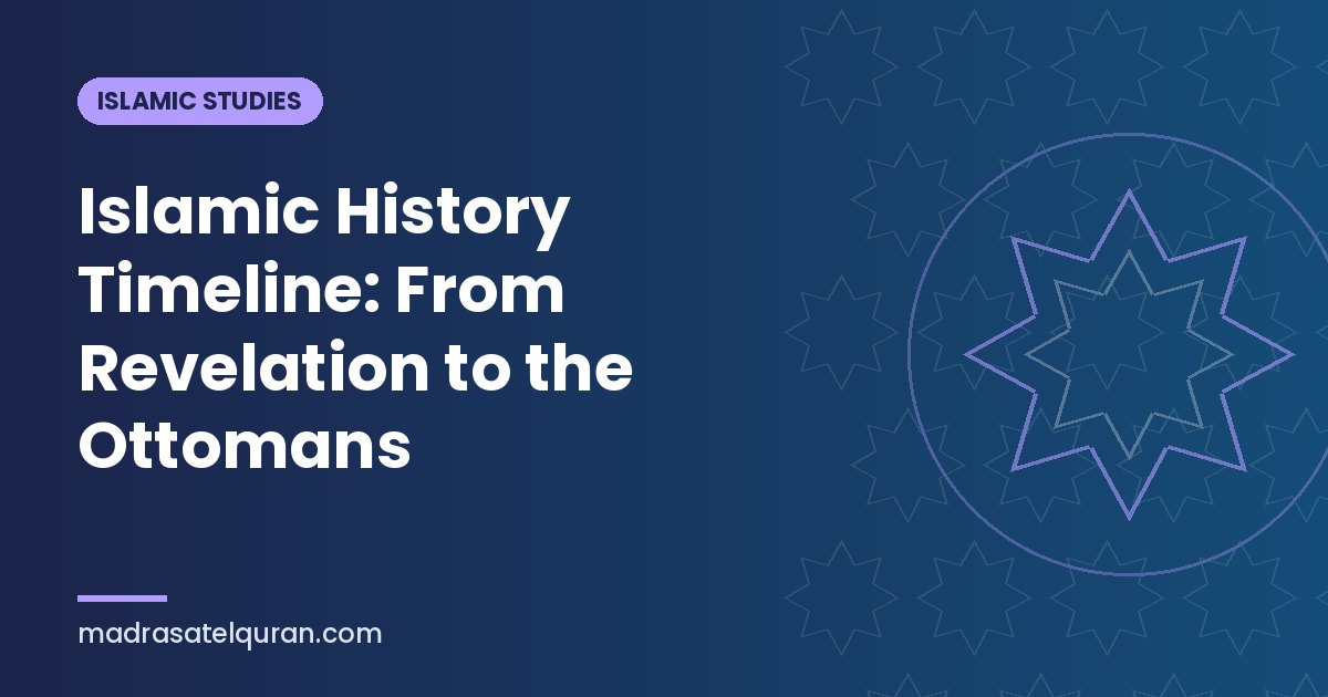 Islamic History Timeline: From Revelation to the Ottomans