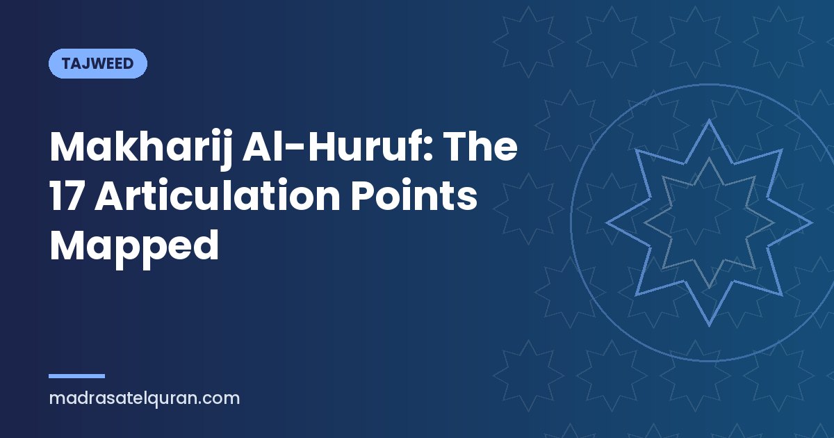 Makharij Al-Huruf: The 17 Articulation Points Mapped
