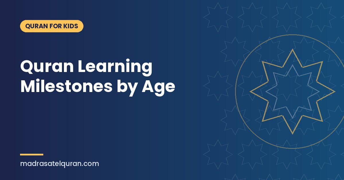 Quran Learning Milestones by Age