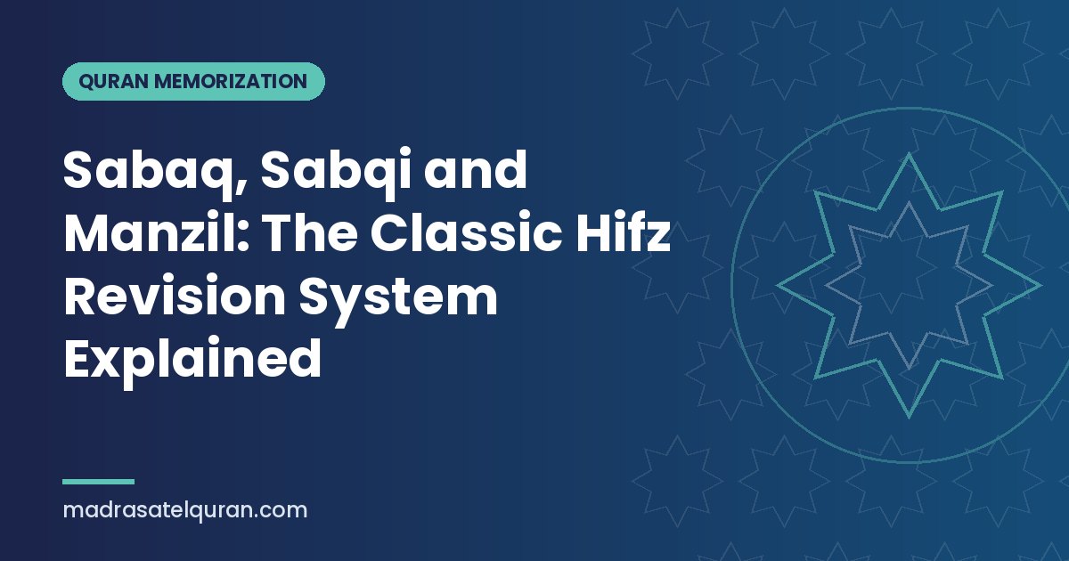 Sabaq, Sabqi and Manzil: The Classic Hifz Revision System Explained
